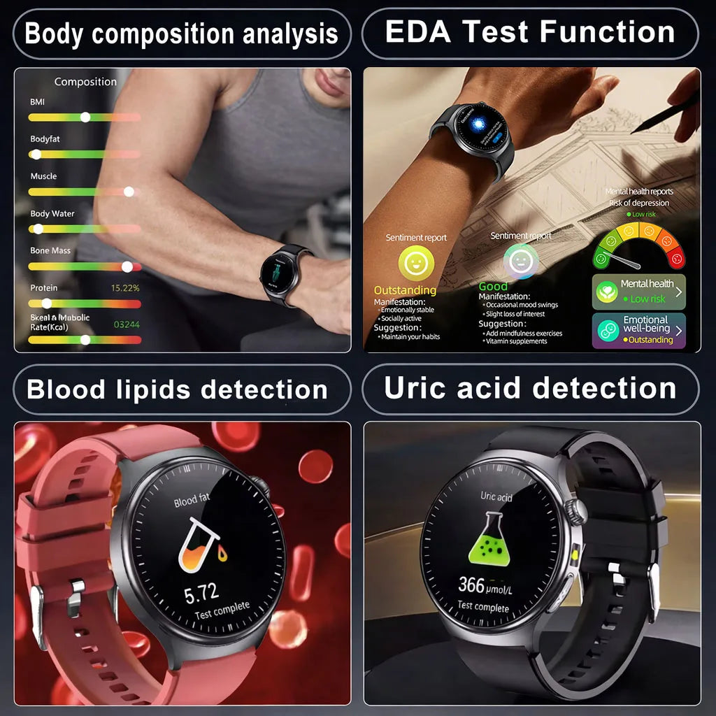 2026 ECG Smartwatch — Accurate Diagnosis, HD AMOLED, Body Fat & Bluetooth Call
