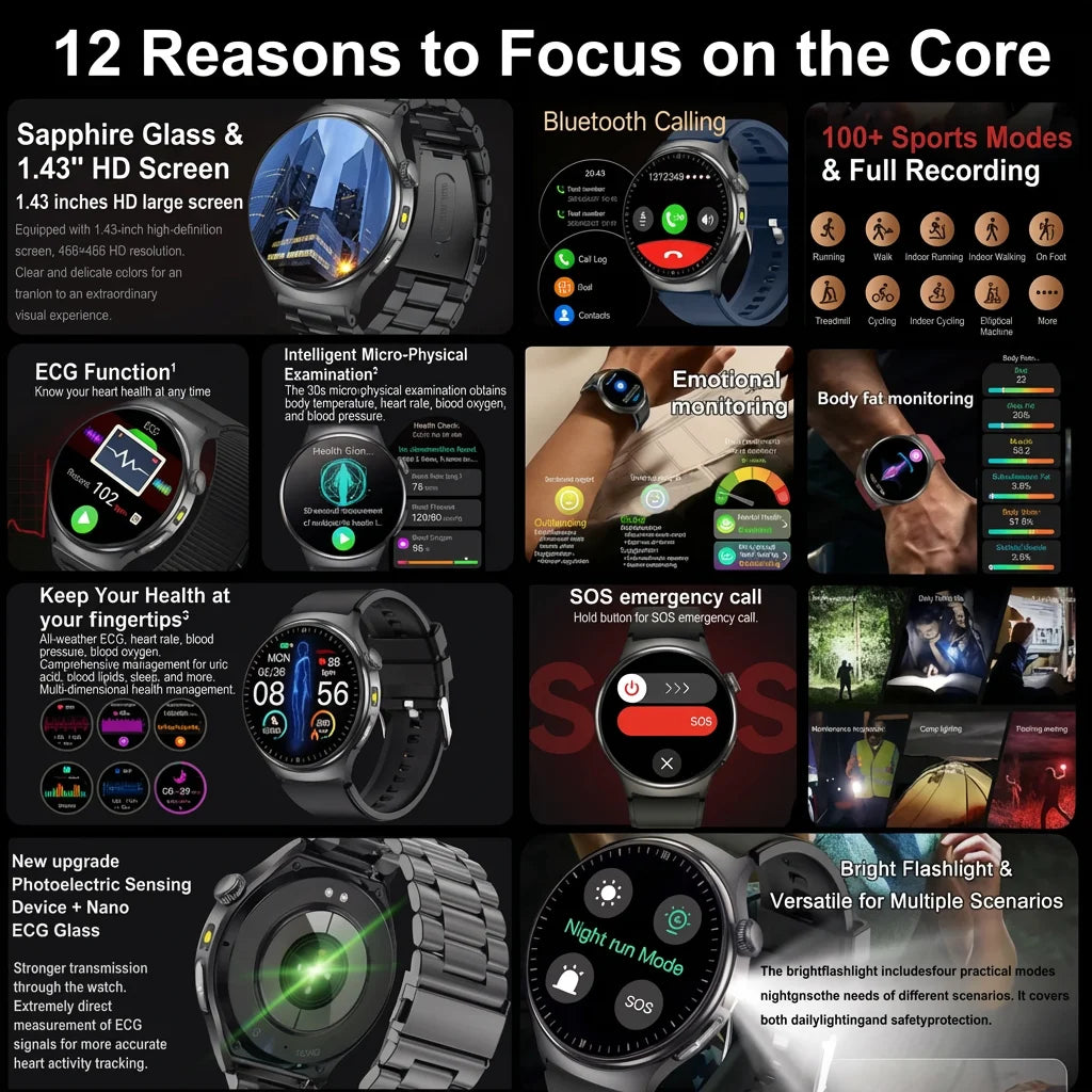 2026 ECG Smartwatch — Accurate Diagnosis, HD AMOLED, Body Fat & Bluetooth Call