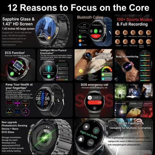 2026 ECG Smartwatch — Accurate Diagnosis, HD AMOLED, Body Fat & Bluetooth Call