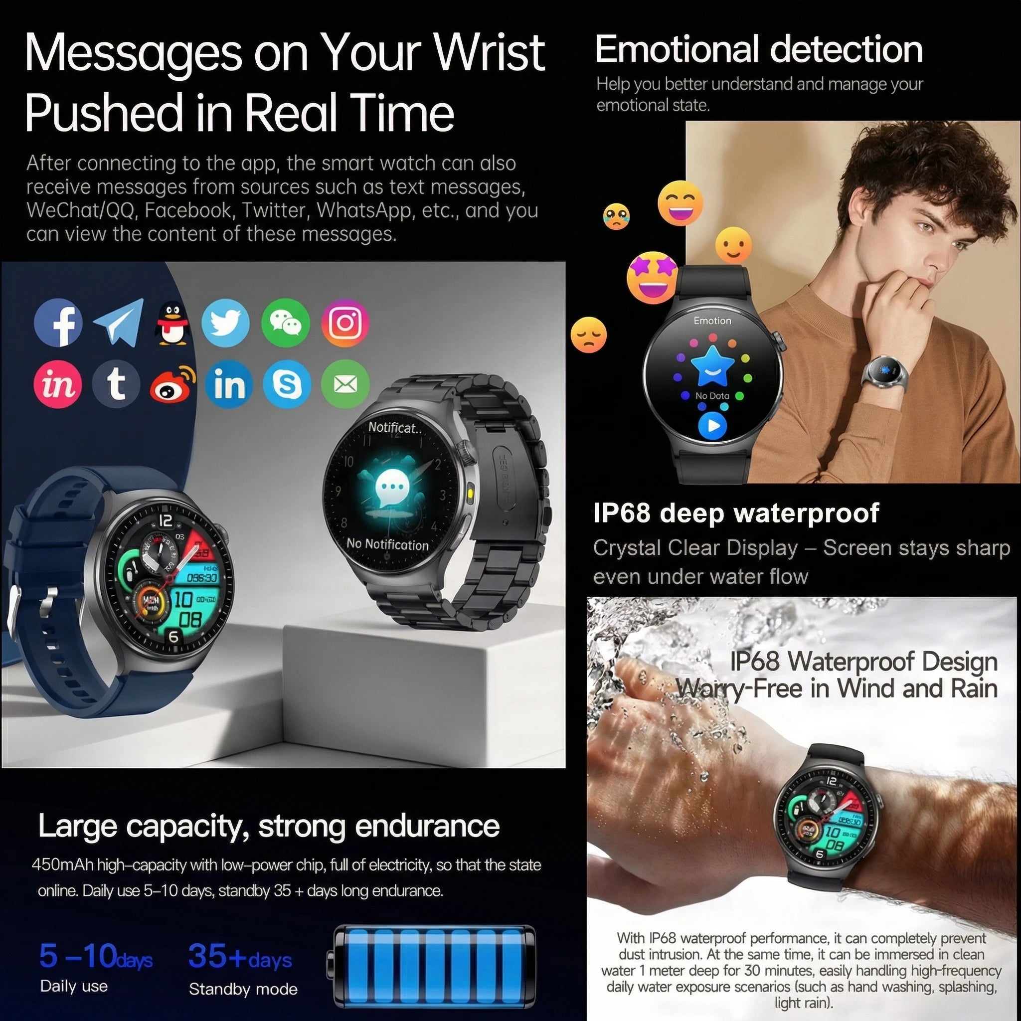 2026 ECG Smartwatch — Accurate Diagnosis, HD AMOLED, Body Fat & Bluetooth Call