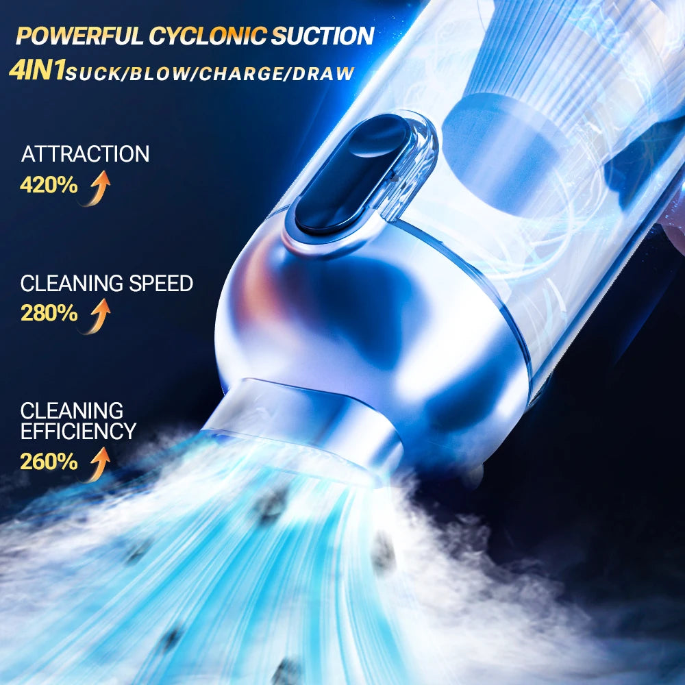 SZUK 2026 Car Vacuum Cleaner 15000Pa — Mini Handheld Wireless Strong Suction