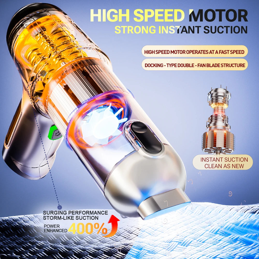 SZUK 2026 Car Vacuum Cleaner 15000Pa — Mini Handheld Wireless Strong Suction