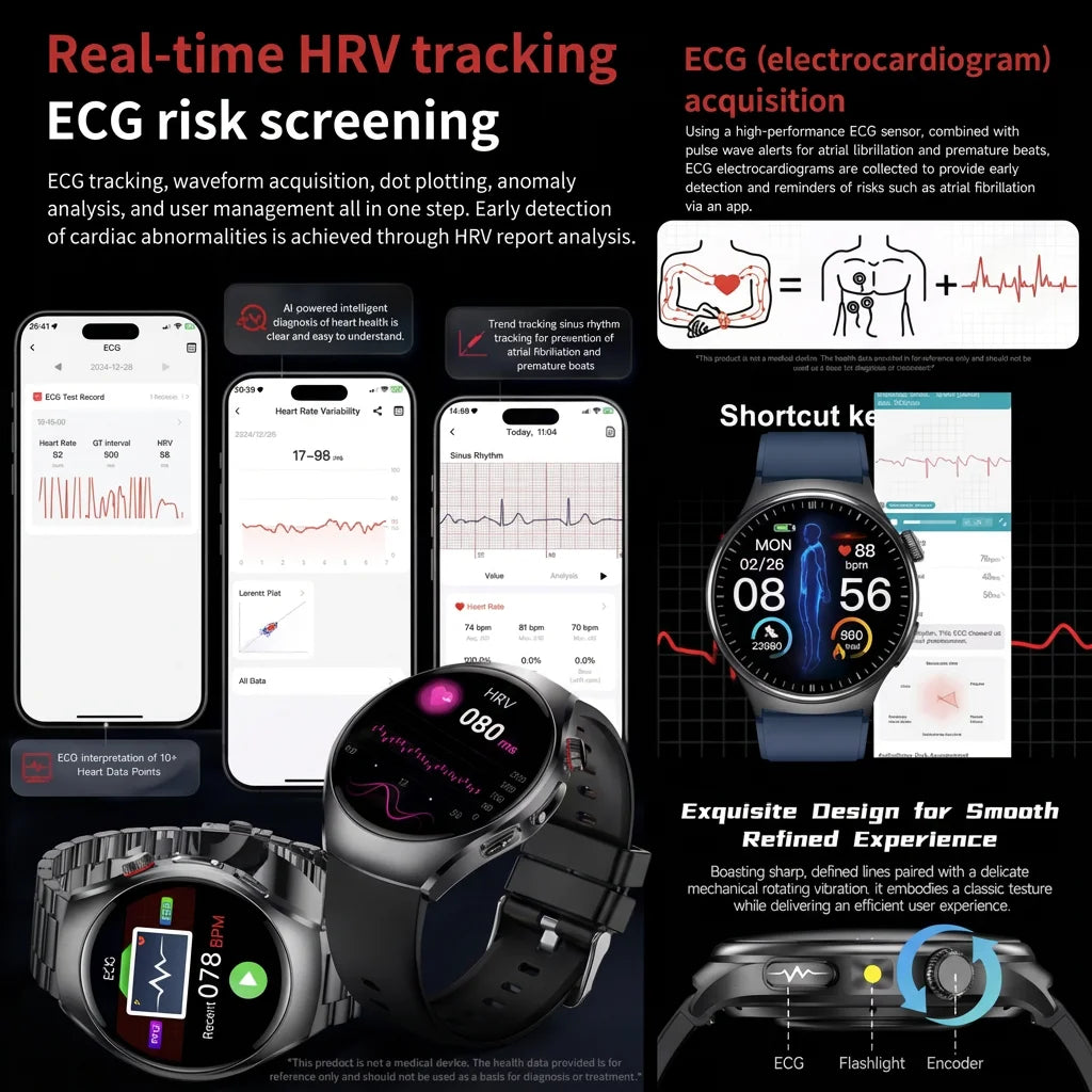 2026 ECG Smartwatch — Accurate Diagnosis, HD AMOLED, Body Fat & Bluetooth Call