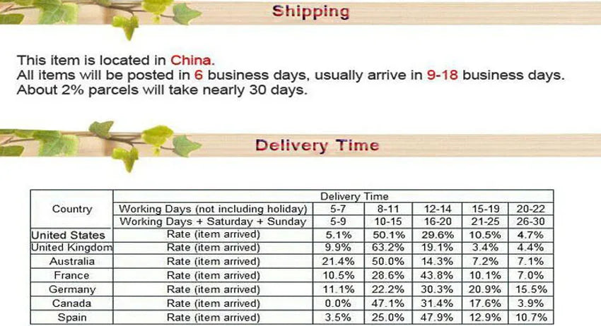 Electric Abdominal Belt Massager Hot compress Abdomen Burning Fat Heating Weight Loss Slimming Belt Temperature Adjustable