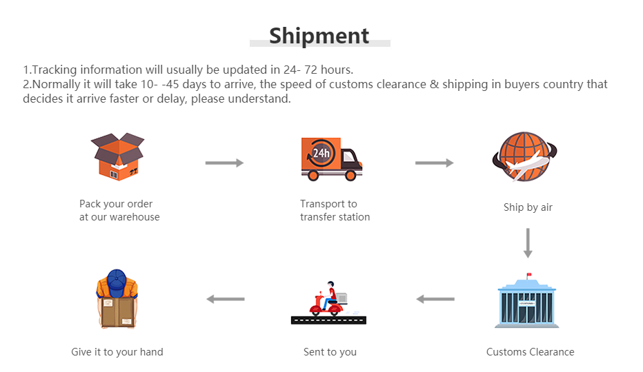 Kemei 1986 Professional Hair Clipper — LCD Display USB Cordless Electric Cutting Machine for Men