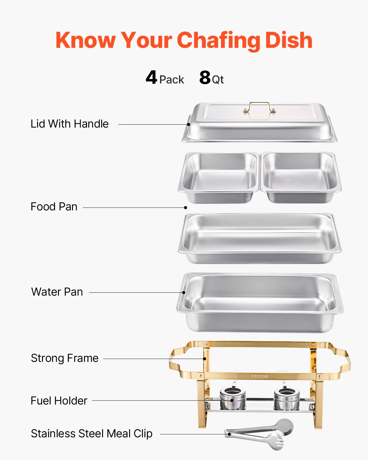 SucceBuy 8Qt Chafing Dish Buffet Set — 4-Pack Stainless Steel Catering Warmer Server
