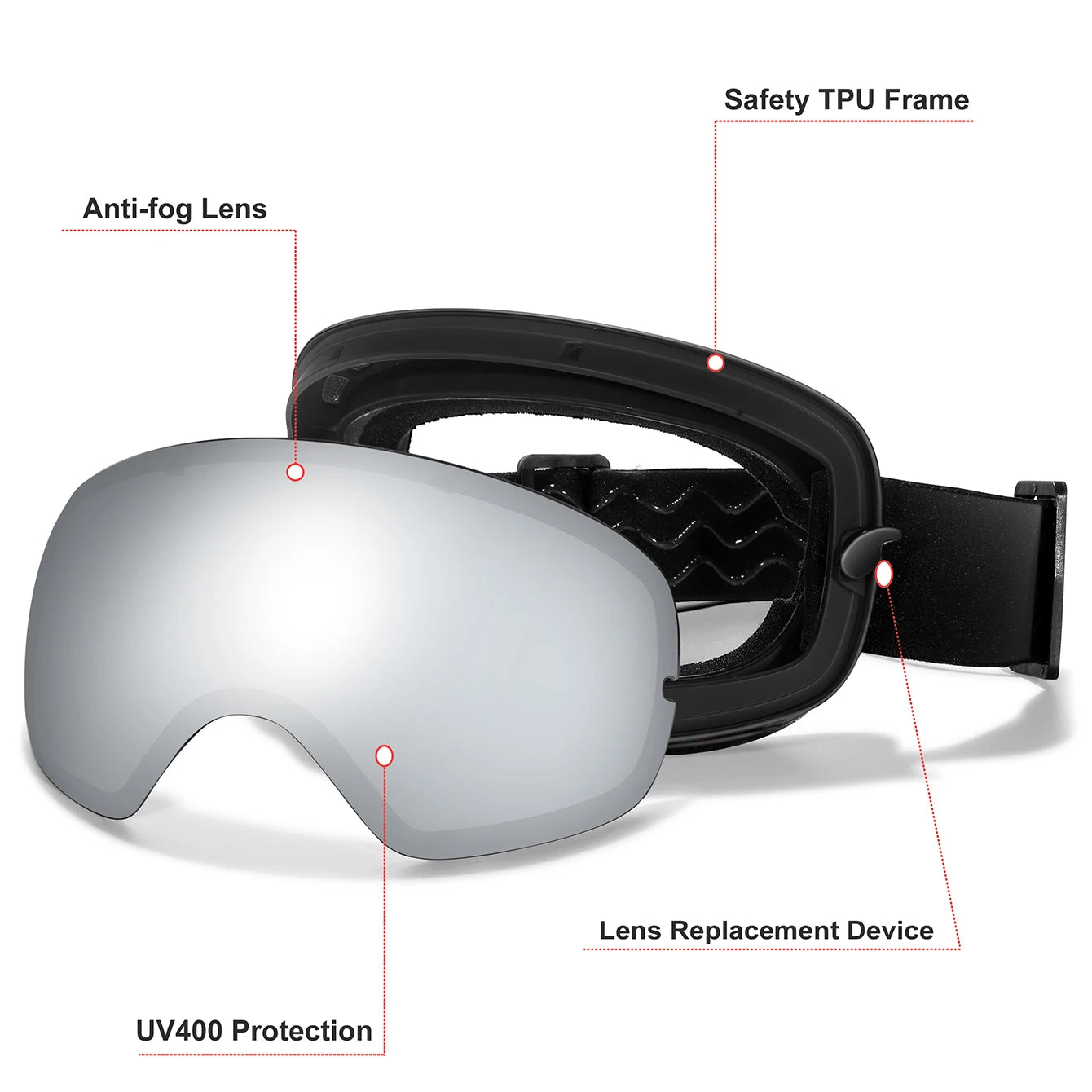 Winter Ski & Snowboard Goggles — UV400 Anti-Fog with Optical Frame & Bag