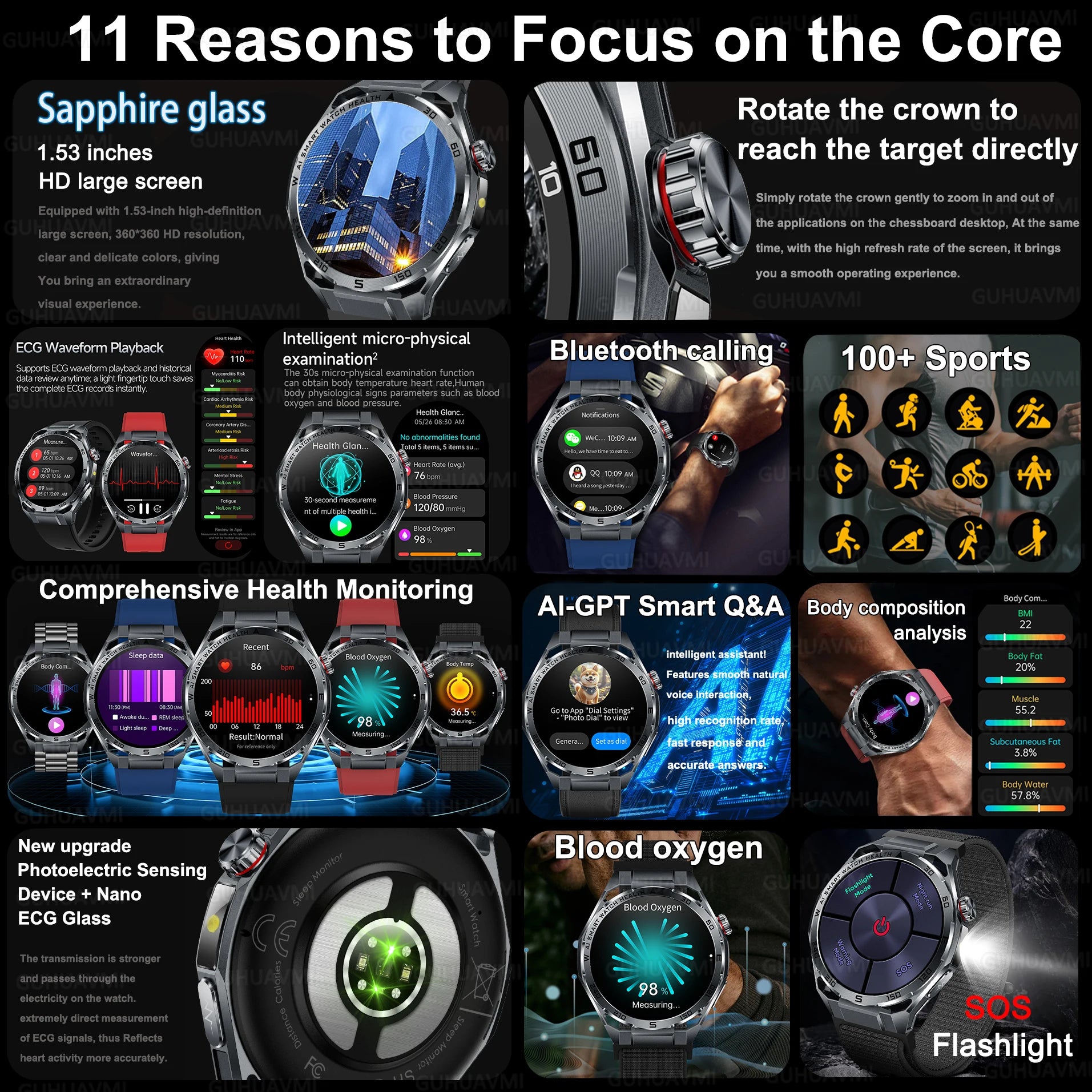 2026 ECG+PPG Health Smartwatch — Body Fat, Uric Acid & Bluetooth Call for Men & Women