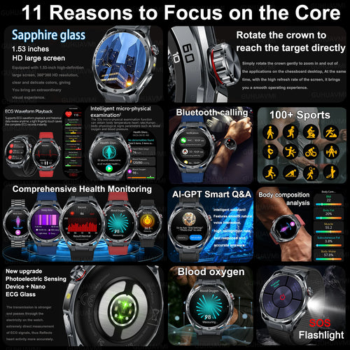 2026 ECG+PPG Health Smartwatch — Body Fat, Uric Acid & Bluetooth Call for Men & Women