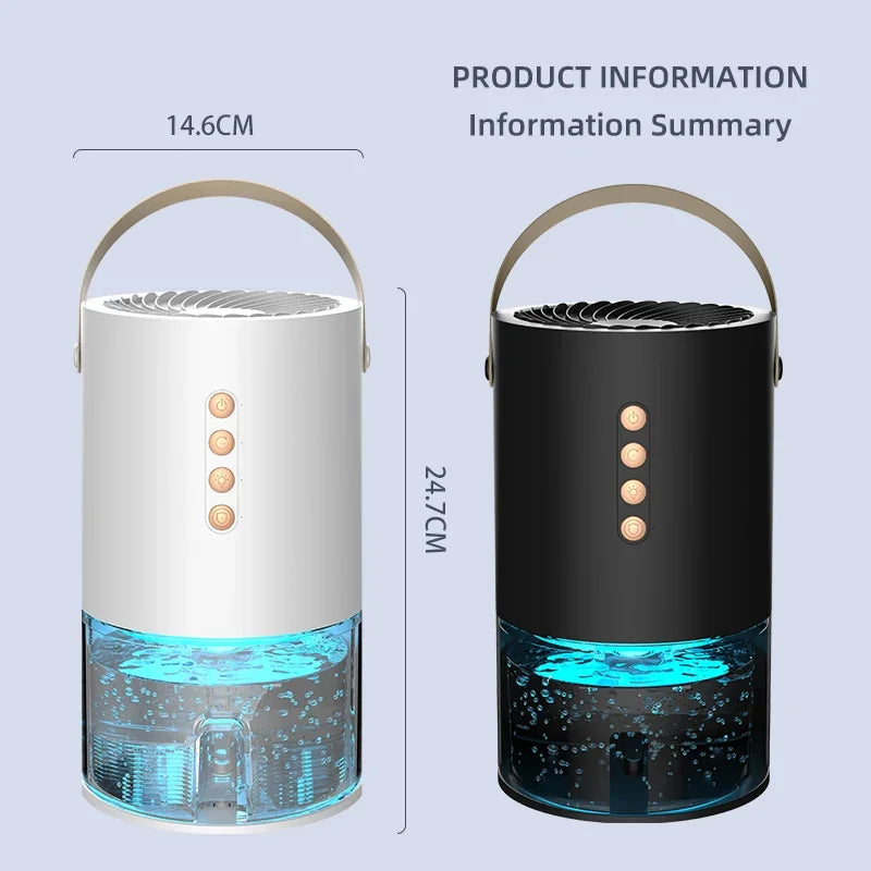 TINSOL 1300ml Portable Dehumidifier — Negative Ion, Anti-Mold for Home & Office