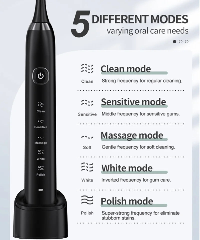 HOMEFISH Smart Sonic Electric Toothbrush Ultrasound IPX7 Rechargeable Tooth Brush 5 Mode Smart Time Teethbrush S100