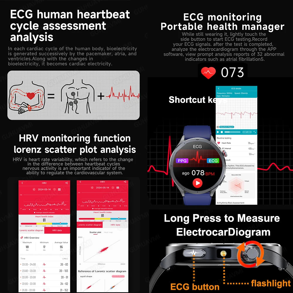 2026 Health Smartwatch — ECG+PPG Body Fat, Uric Acid & Blood Oxygen for Men & Women