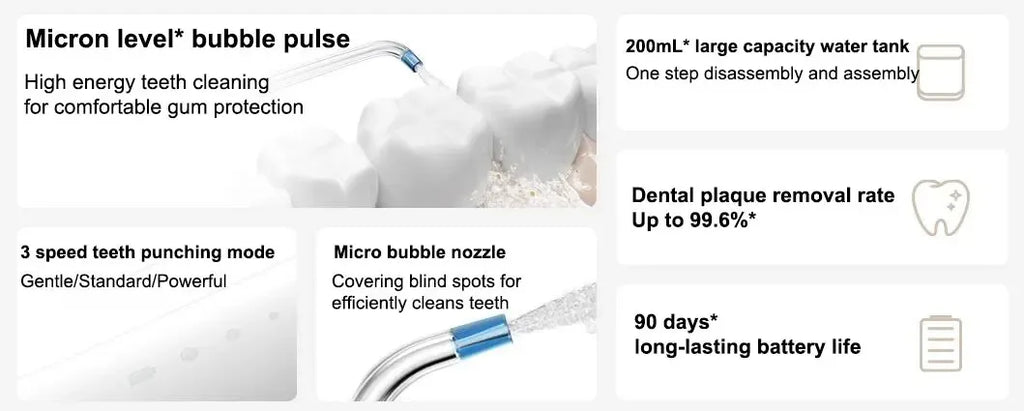 2025 New MIJIA Portable Oral Irrigator 2 Dental Teeth Whitening Flosser bucal tooth Cleaner vibration waterpulse Water Thread