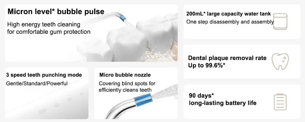 2025 New MIJIA Portable Oral Irrigator 2 Dental Teeth Whitening Flosser bucal tooth Cleaner vibration waterpulse Water Thread