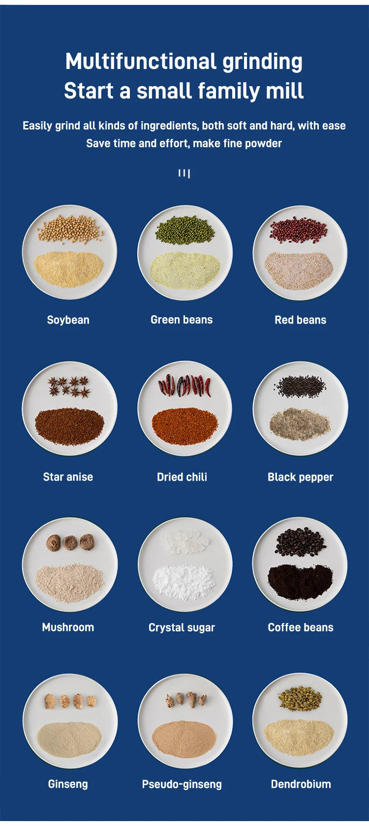 Ultra-Fine Powder Electric Grain Grinder — Household Coffee Bean & Spice Mill