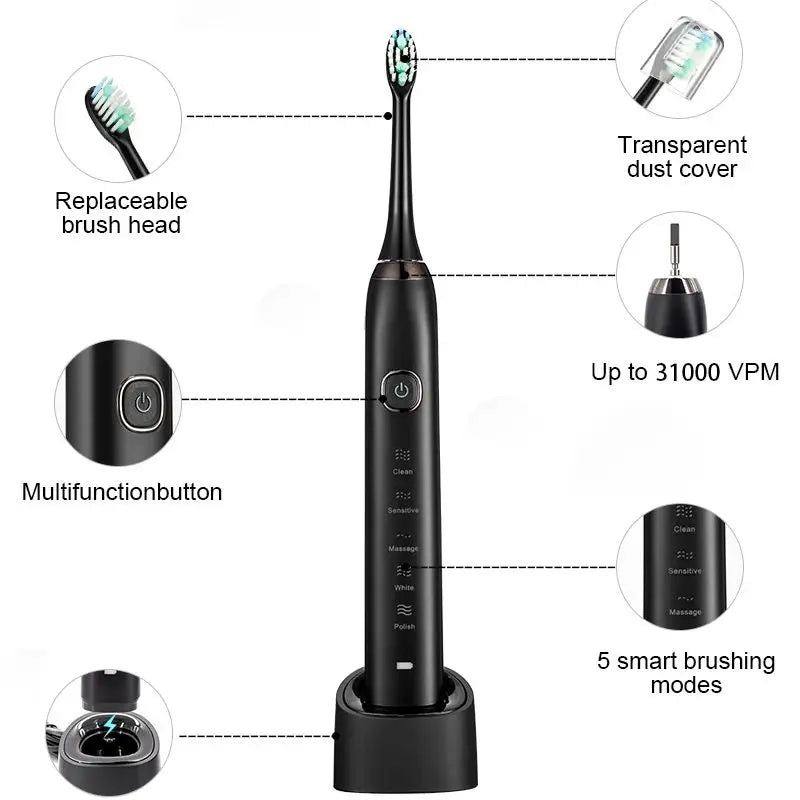 HOMEFISH Smart Sonic Electric Toothbrush Ultrasound IPX7 Rechargeable Tooth Brush 5 Mode Smart Time Teethbrush S100