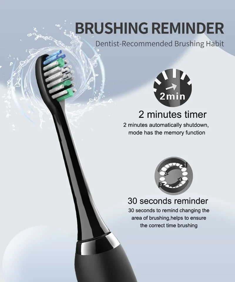 HOMEFISH Smart Sonic Electric Toothbrush Ultrasound IPX7 Rechargeable Tooth Brush 5 Mode Smart Time Teethbrush S100