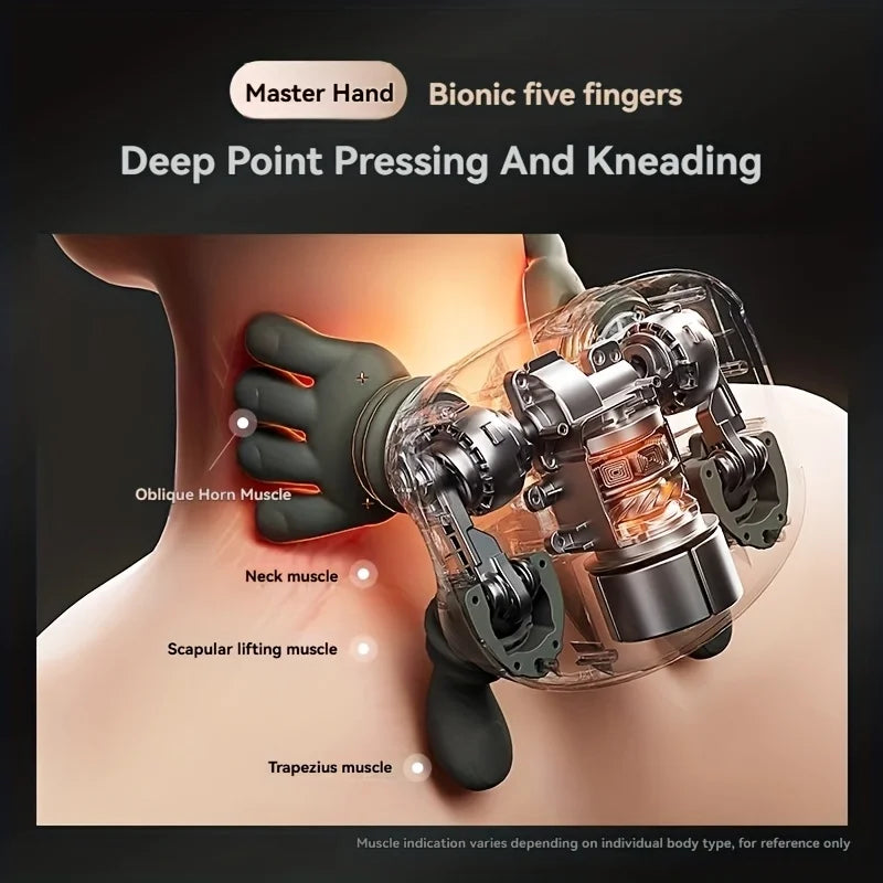 Intelligent Fully Automatic Shoulder And Neck Massager With Finger Kneading Massage USB Power Supply To Relieve Physical Fatigue