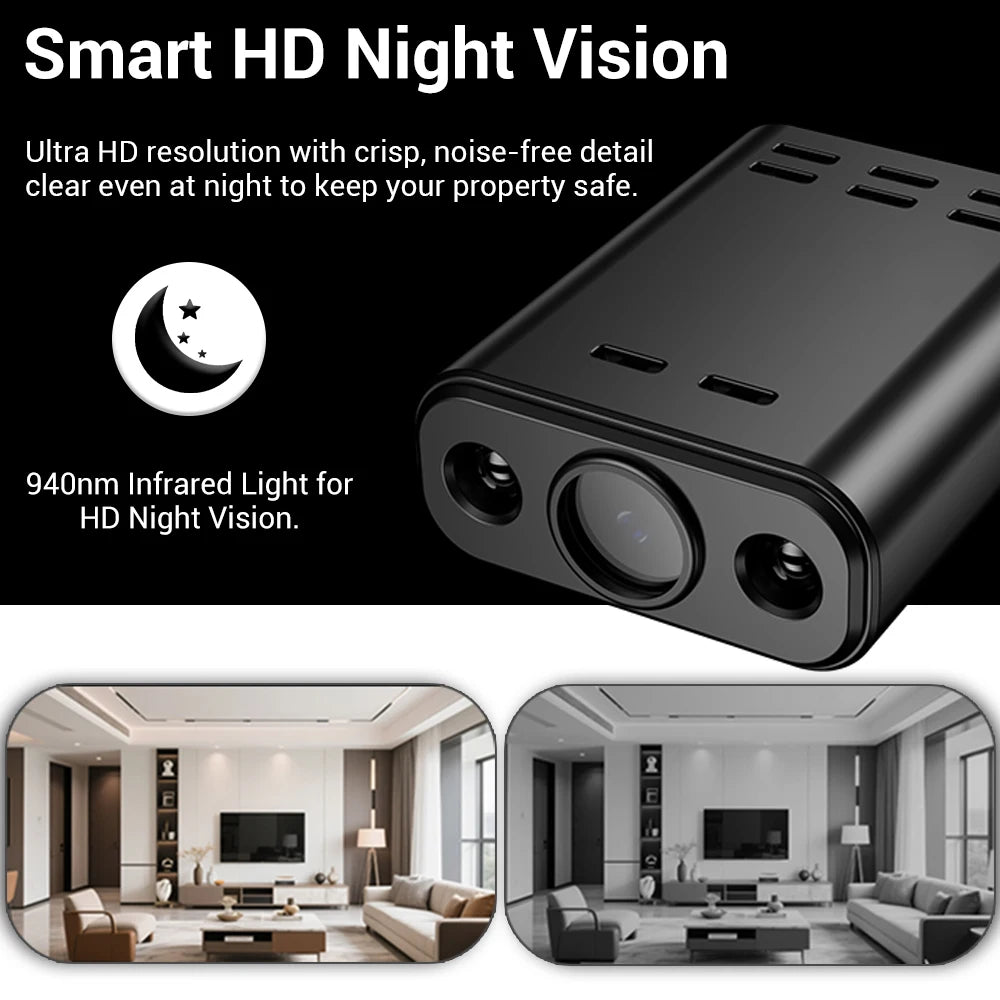 5MP WiFi Mini Security Camera — HD 1080P Night Vision Human Tracking Body Cam