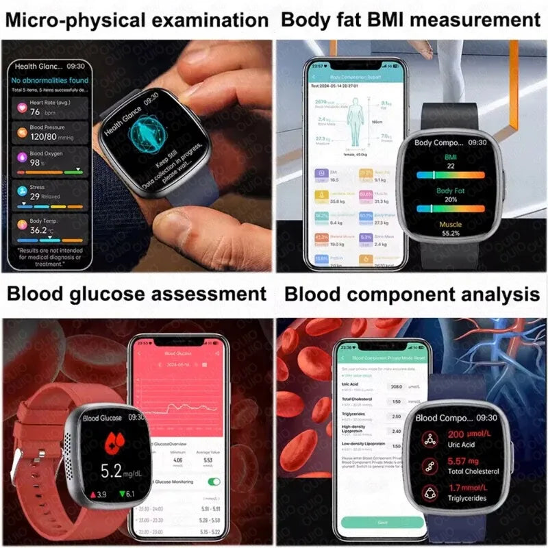JY Medical Grade Health Smartwatch — ECG+PPG Blood Glucose, Uric Acid & Bluetooth Call
