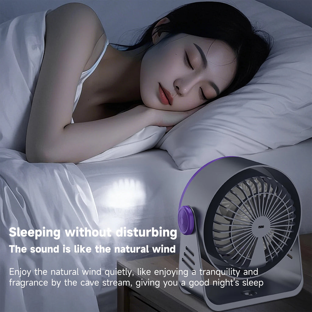 USB Silent Turbo Desk Fan — 5-Speed Desktop & Wall Mount Electric Fan 2025