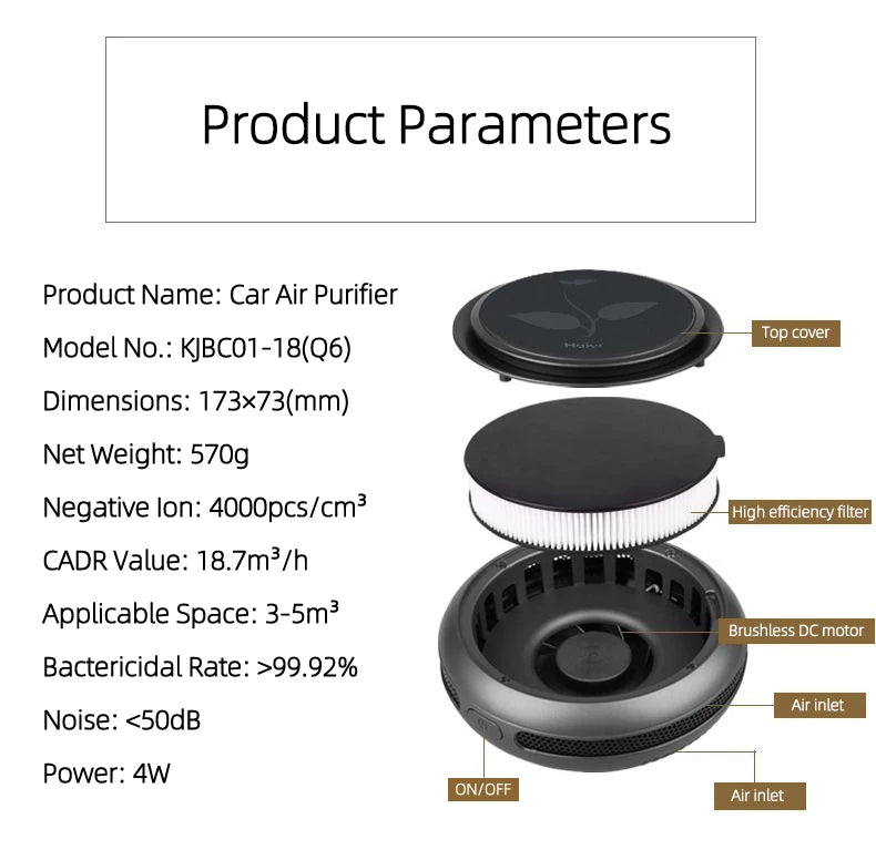 USB Car Air Purifier — Negative Ion Oxygen Cleaner, 99% Pollutant Removal