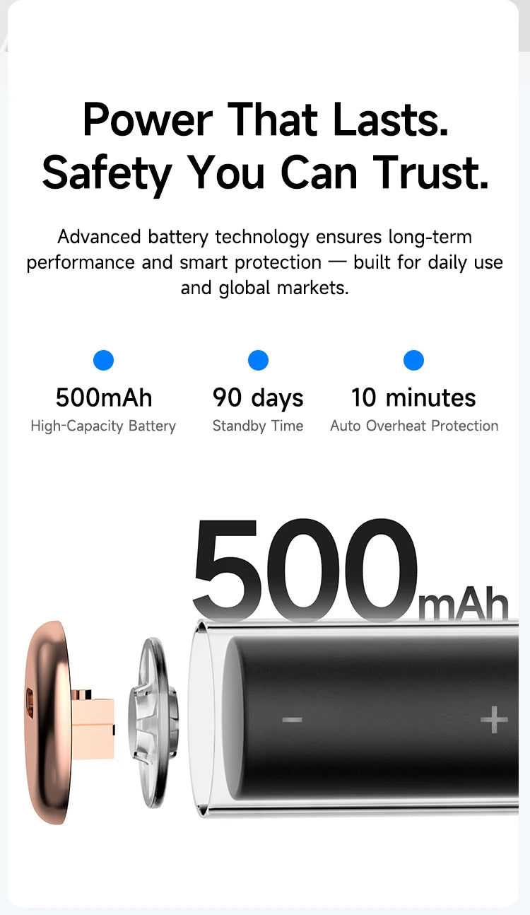 Electric Ultrasonic Dental Cleaner — 5-Mode Calculus & Tartar Remover, Teeth Whitening Oral Care