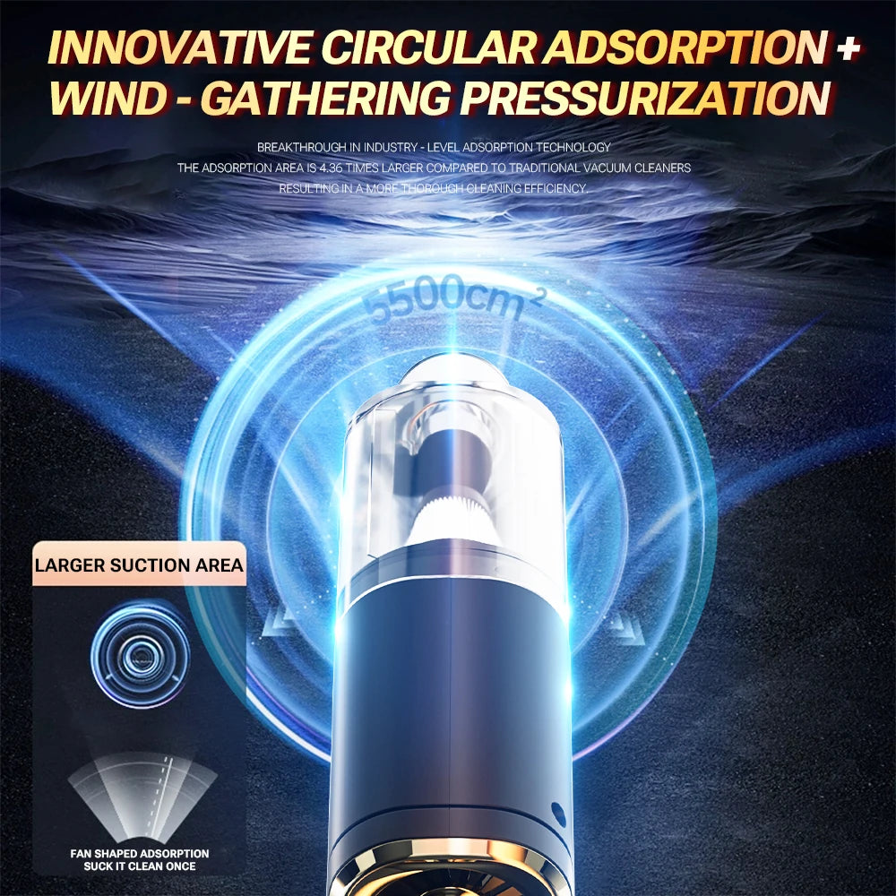 SZUK 2025 Mini Vacuum Cleaner 780000PA — Powerful Cordless Handheld & Car Blower