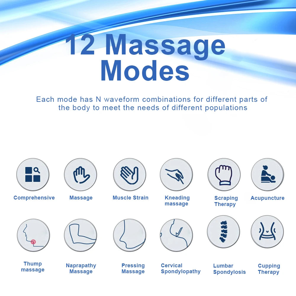 EMS Eletric Professional Muscle Stimulation Physiotherapy Tens Acupuncture Machines Pulse Impulse Body Massager 12 Modes Gifts