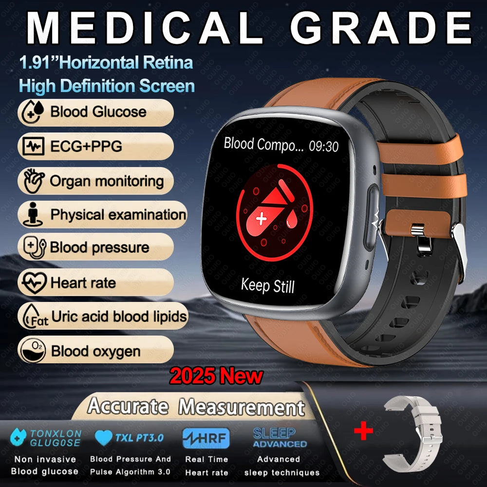 JY Medical Grade Health Smartwatch — ECG+PPG Blood Glucose, Uric Acid & Bluetooth Call