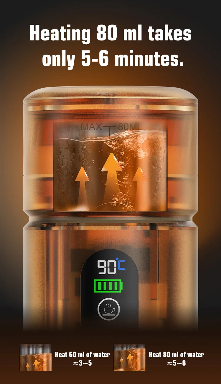 DENOKIN 3-in-1 Portable Espresso Machine — Digital Display, Removable Battery for Car, Home & Camping