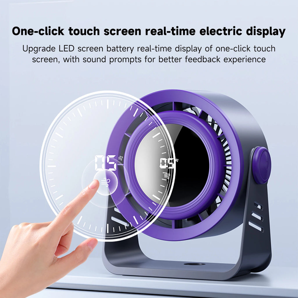 USB Silent Turbo Desk Fan — 5-Speed Desktop & Wall Mount Electric Fan 2025