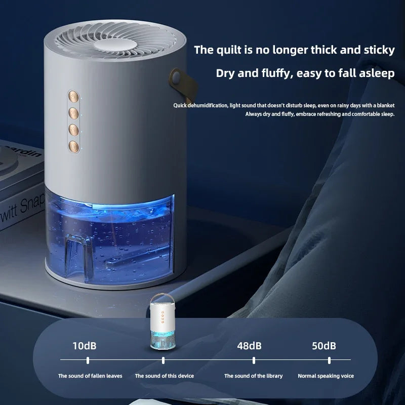 TINSOL 1300ml Portable Dehumidifier — Negative Ion, Anti-Mold for Home & Office