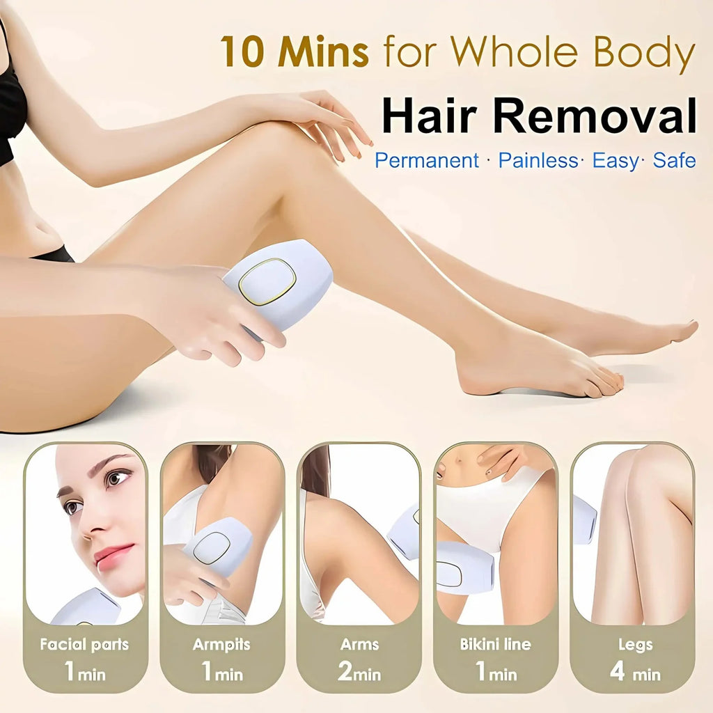 IPL Laser Hair Removal Handset — Painless Electric Depilator for Women & Men at Home
