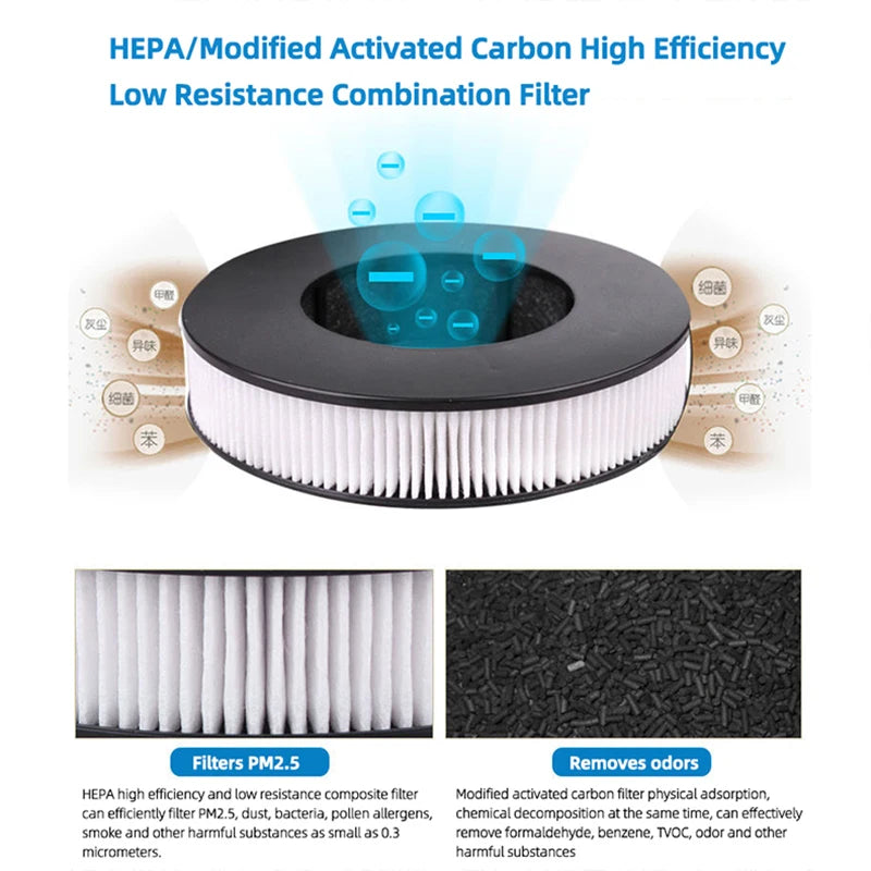 USB Car Air Purifier — Negative Ion Oxygen Cleaner, 99% Pollutant Removal