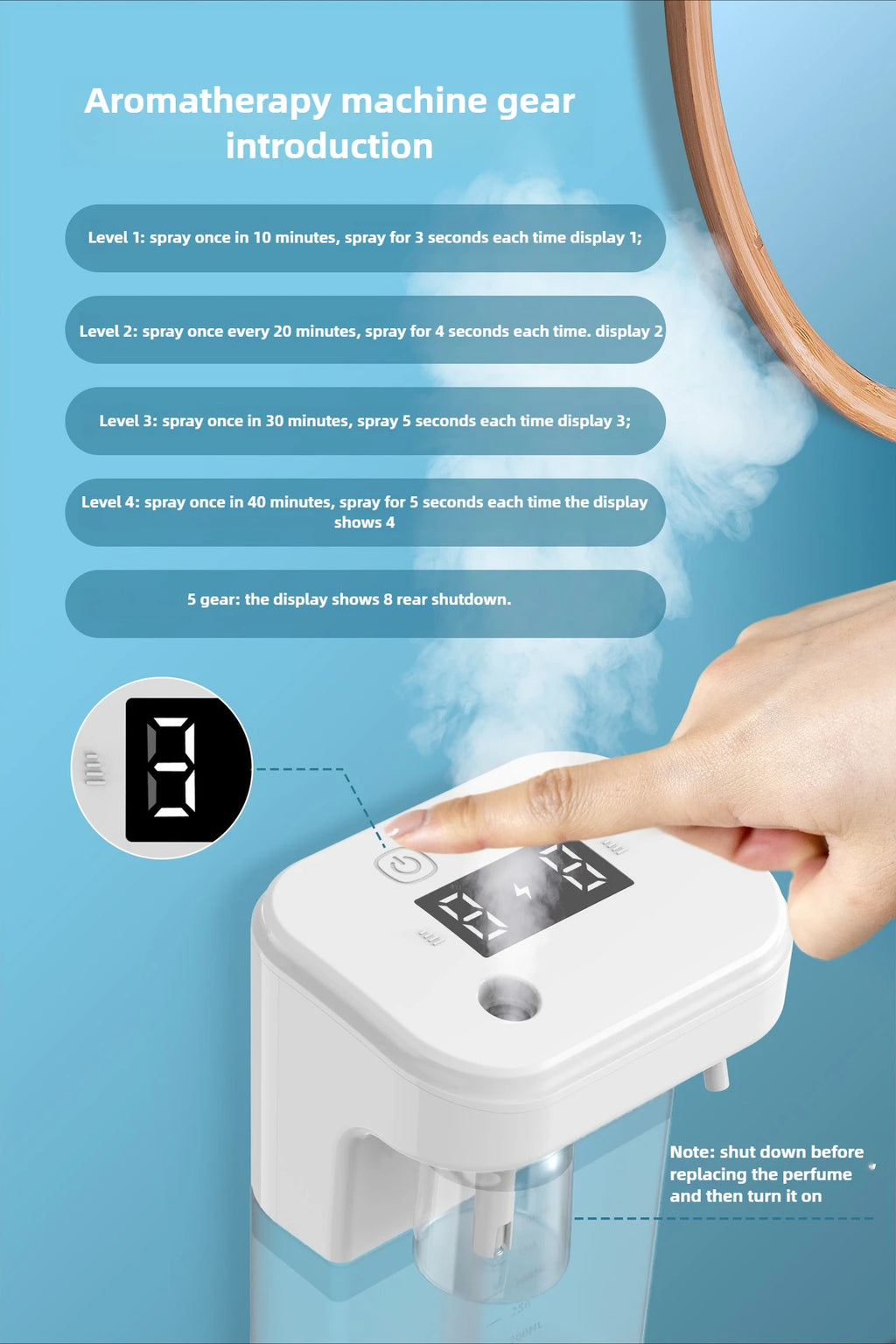 2-in-1 Automatic Foam Soap Dispenser & Aromatherapy Machine — Infrared Sensor Fragrance Diffuser