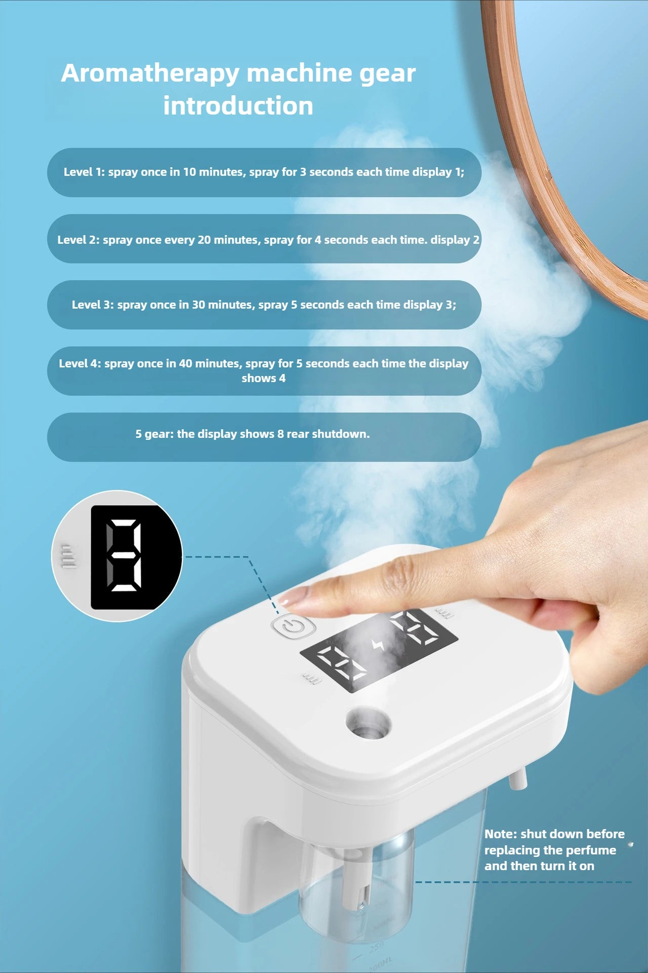 2-in-1 Automatic Foam Soap Dispenser & Aromatherapy Machine — Infrared Sensor Fragrance Diffuser