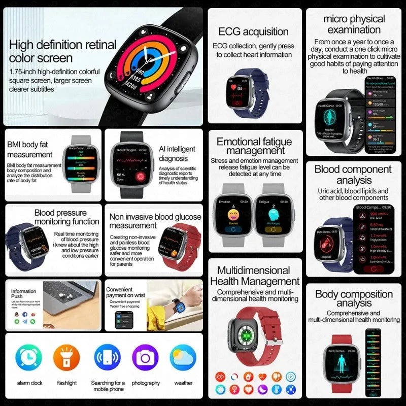 JY Medical Grade Health Smartwatch — ECG+PPG Blood Glucose, Uric Acid & Bluetooth Call
