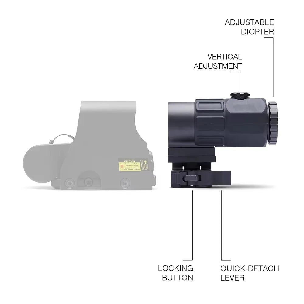 3X/5X Magnifier Scope with QD Side Mount — Compatible with G33 G43 G45 Sights