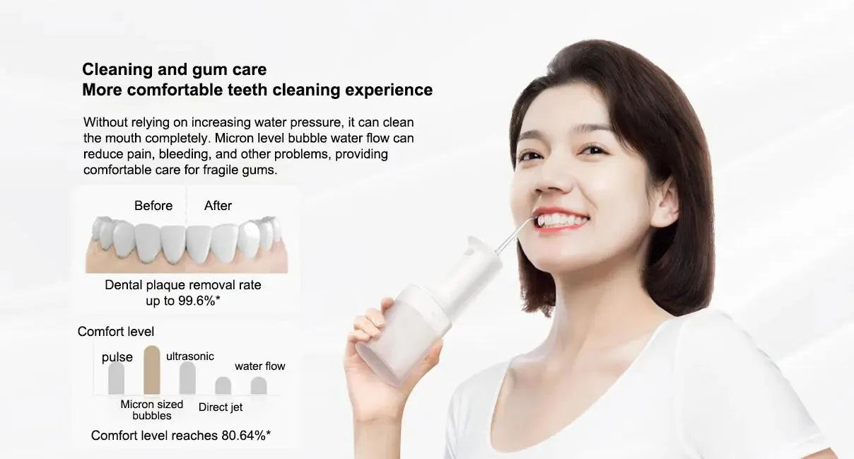 2025 New MIJIA Portable Oral Irrigator 2 Dental Teeth Whitening Flosser bucal tooth Cleaner vibration waterpulse Water Thread