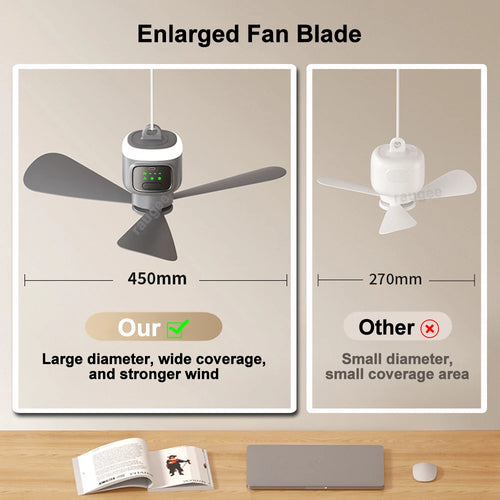 12000mAh Portable Camping Ceiling Fan — Remote Control, LED Light, USB Rechargeable