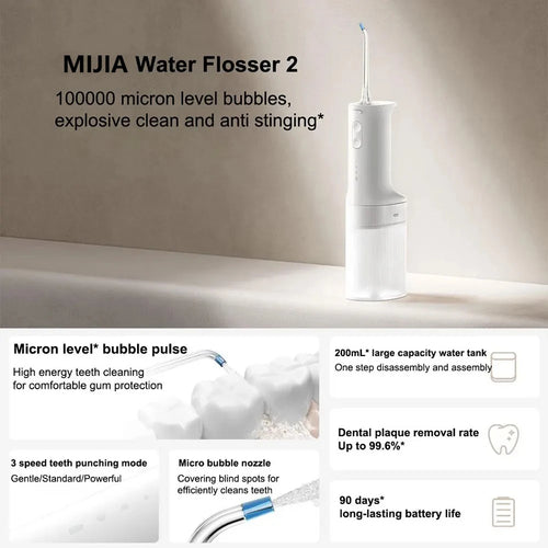 2025 New MIJIA Portable Oral Irrigator 2 Dental Teeth Whitening Flosser bucal tooth Cleaner vibration waterpulse Water Thread