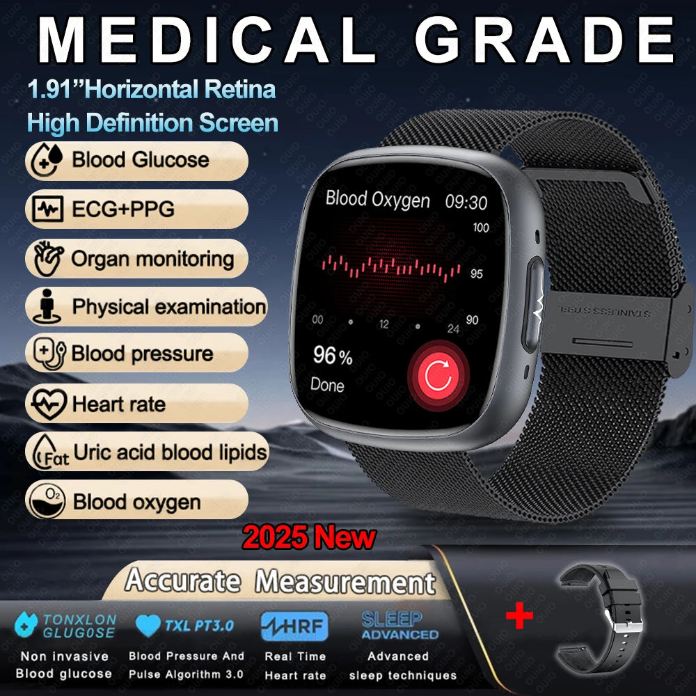 JY Medical Grade Health Smartwatch — ECG+PPG Blood Glucose, Uric Acid & Bluetooth Call