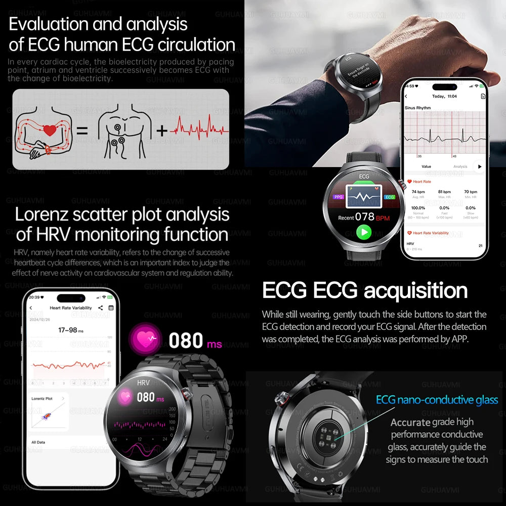 2026 ECG+PPG Health Smartwatch — NFC, 100+ Sports, HD Bluetooth Call for Men & Women