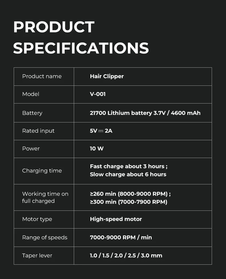 VGR Professional Hair Clipper — 12000RPM LED Digital Carving Electric Clipper V-001 & V-977
