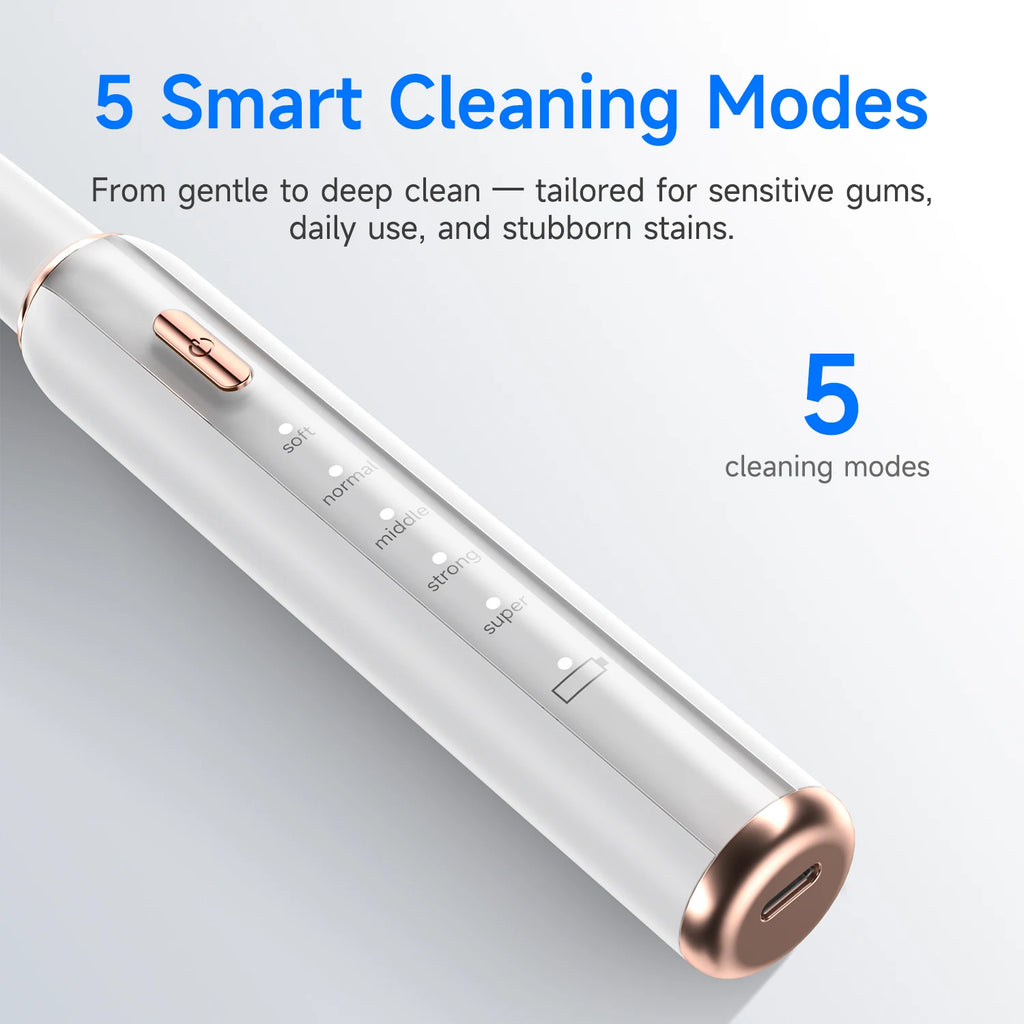 Electric Ultrasonic Dental Cleaner — 5-Mode Calculus & Tartar Remover, Teeth Whitening Oral Care