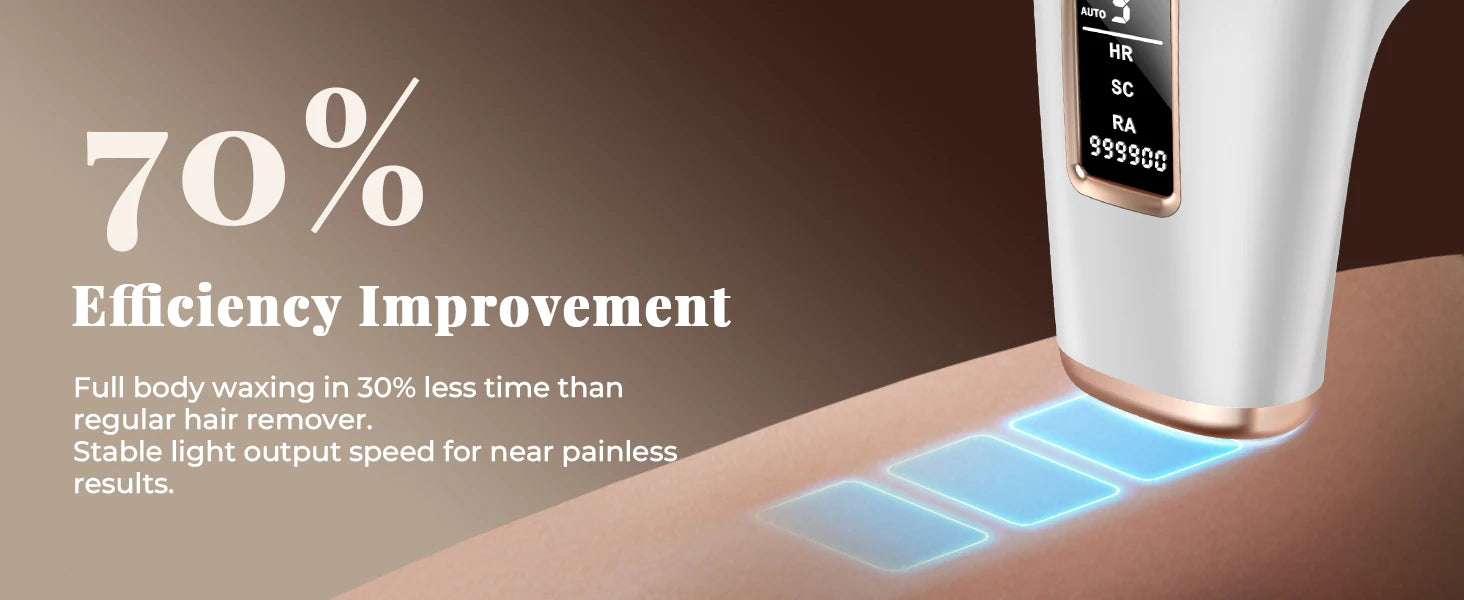 IPL Laser Epilator — 999,900 Flashes Permanent Hair Removal for Home Use