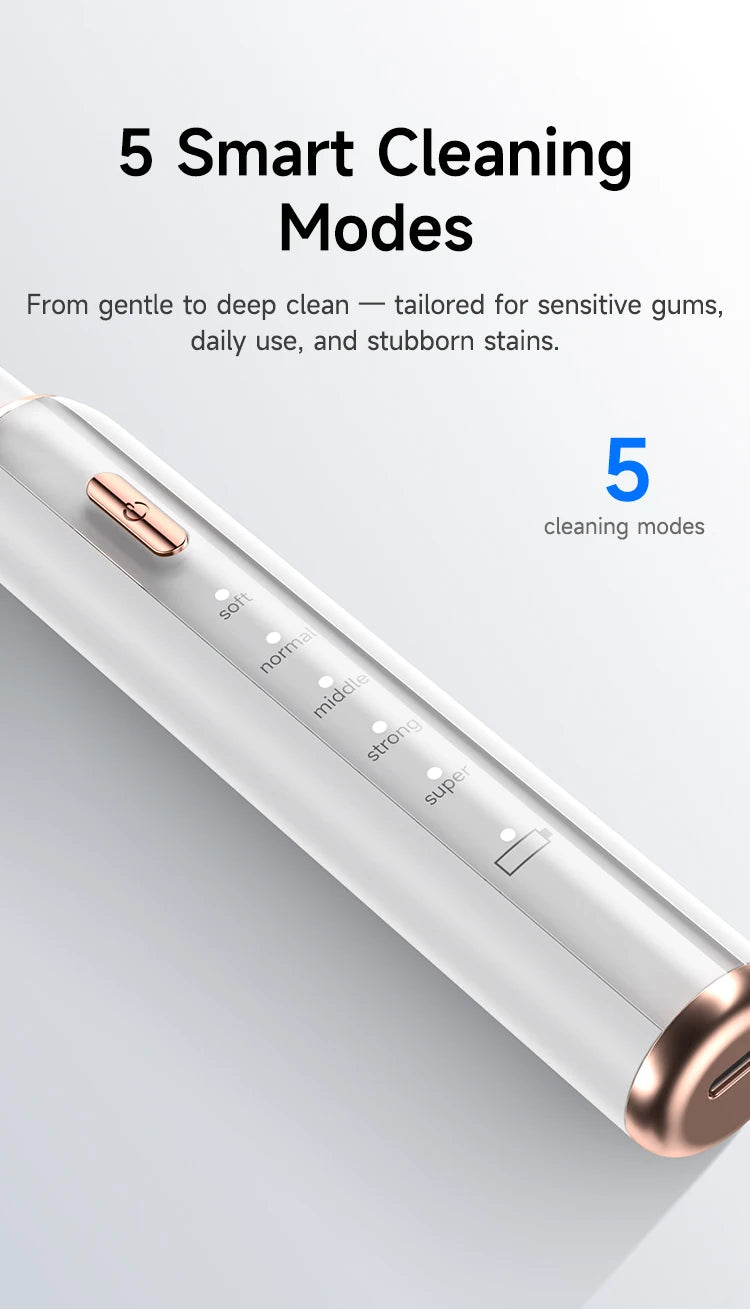 Electric Ultrasonic Dental Cleaner — 5-Mode Calculus & Tartar Remover, Teeth Whitening Oral Care