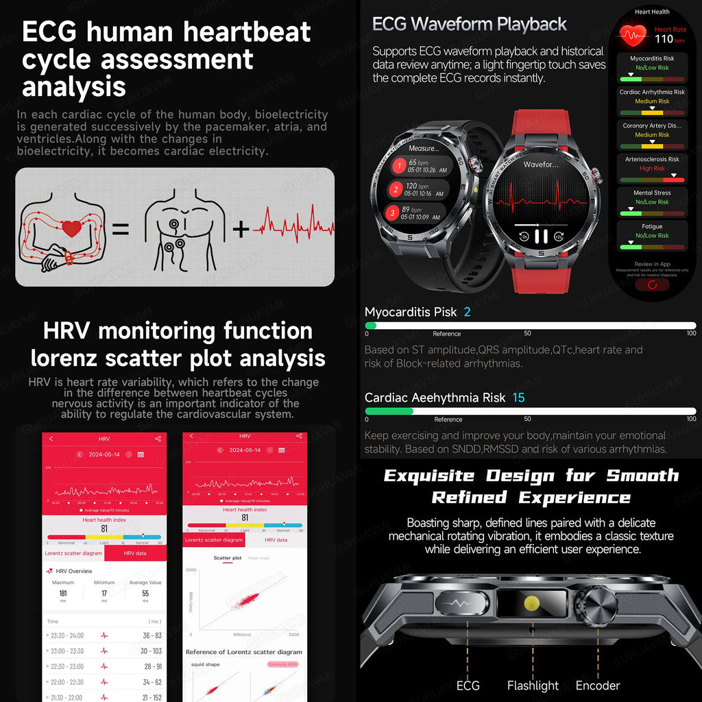 2026 ECG+PPG Health Smartwatch — Body Fat, Uric Acid & Bluetooth Call for Men & Women