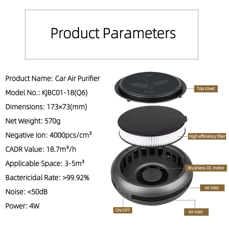USB Car Air Purifier — Negative Ion Oxygen Cleaner, 99% Pollutant Removal